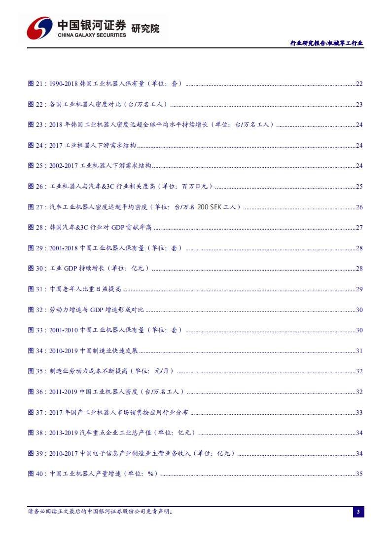 &ldquo;温故知新&rdquo;系列之工业机器人行业复盘：从日德韩发展历程看中国工业机器人的未来.pdf 第4页