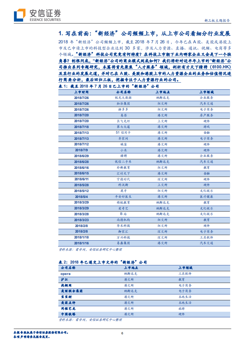&ldquo;新经济&rdquo;科技公司专题研究系列（2）：从有才天下猎聘看人才获取服务行业的发展逻辑.pdf 第6页