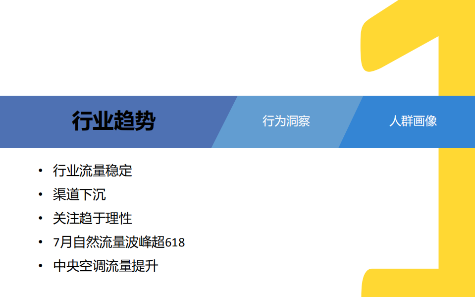 360营销研究院：2016白电行业大数据洞察.pdf 第2页
