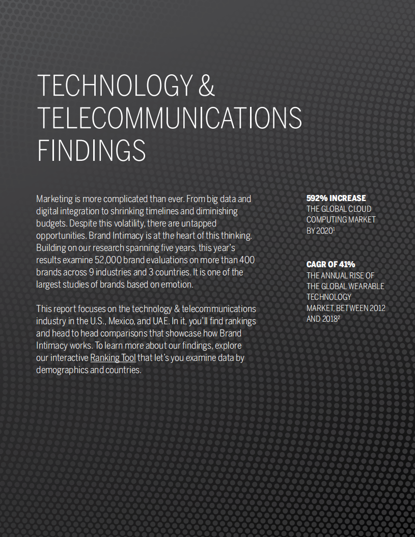 2015科技与电信行业品牌亲密度研究（英文版）.pdf 第2页