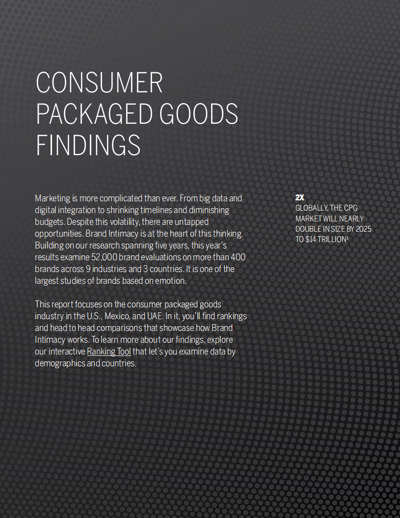 2015包装消费品行业品牌亲密度研究（英文版）.pdf 第2页