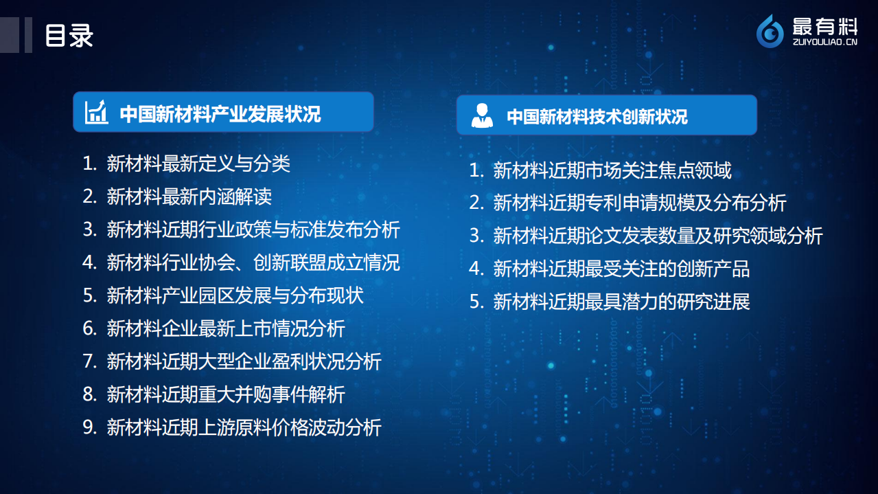 2017年中国新材料行业年中发展报告.pdf 第3页