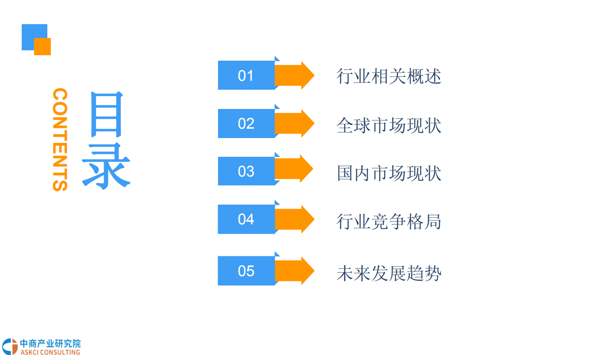 2018电视购物行业市场前景研究报告.pdf 第3页