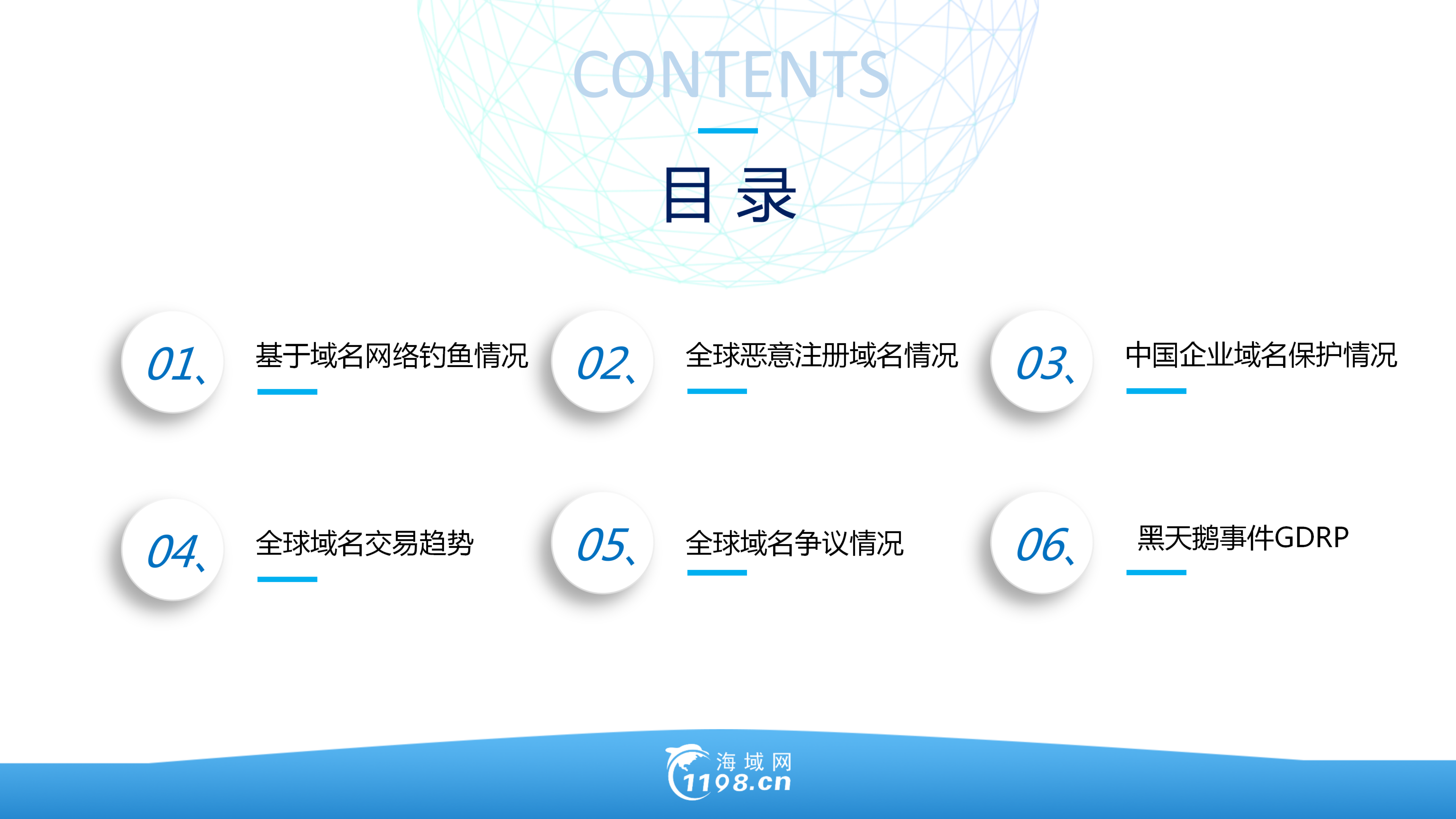 2018年网络品牌保护行业研究报告.pdf 第2页