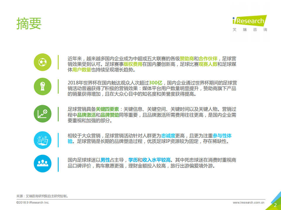 2018年中国足球营销行业报告.pdf 第2页
