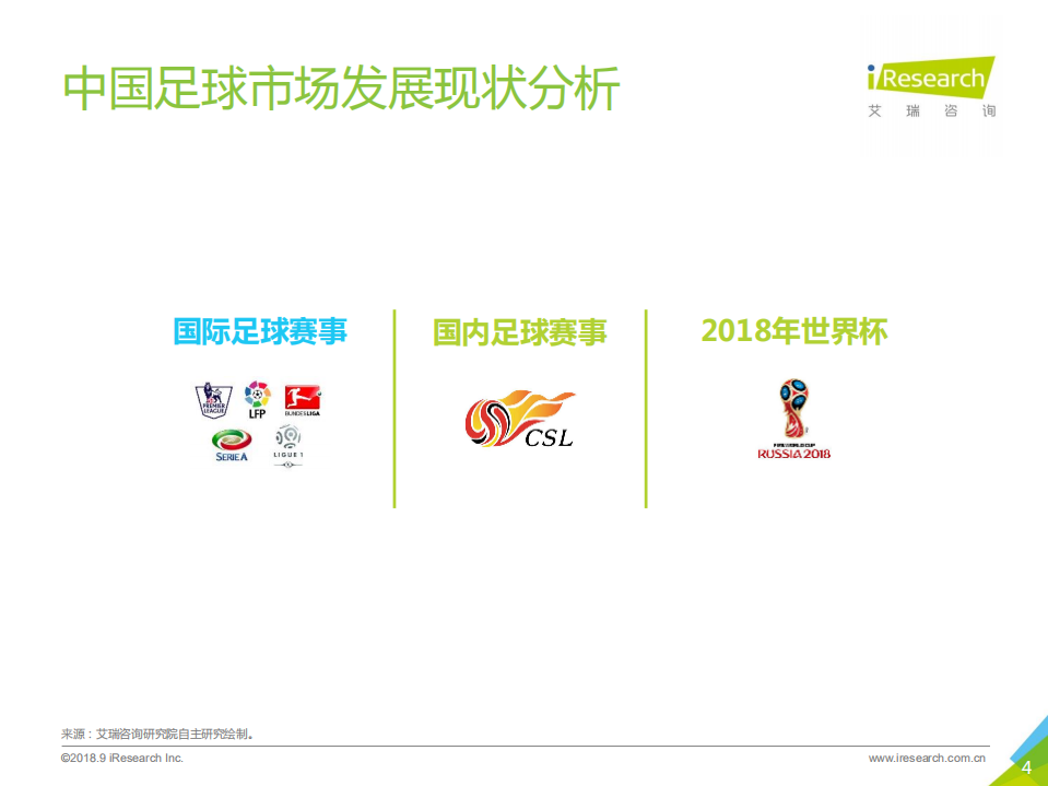 2018年中国足球营销行业报告.pdf 第4页