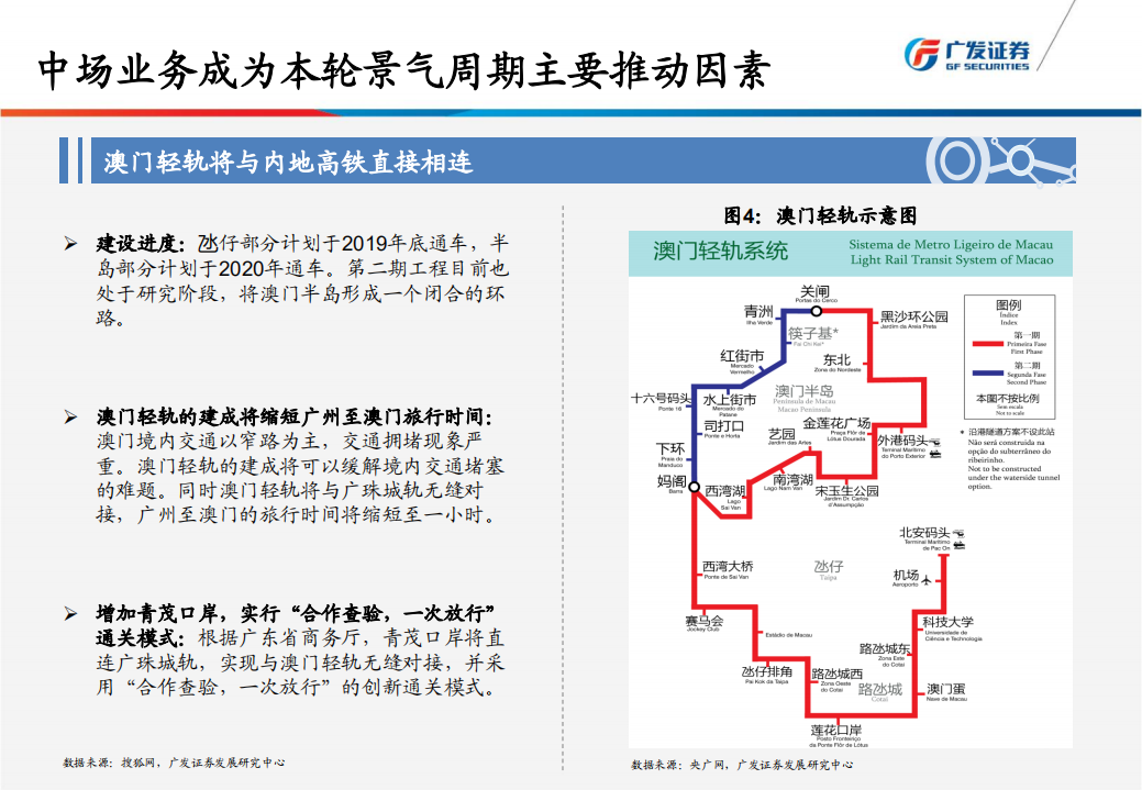 澳门博彩行业：澳博控股将受益于游客人次继续增长.pdf 第5页