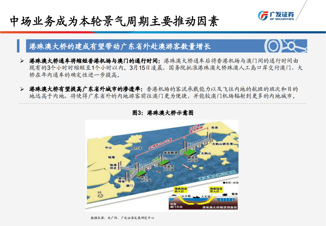 澳门博彩行业：澳博控股将受益于游客人次继续增长.pdf 第4页