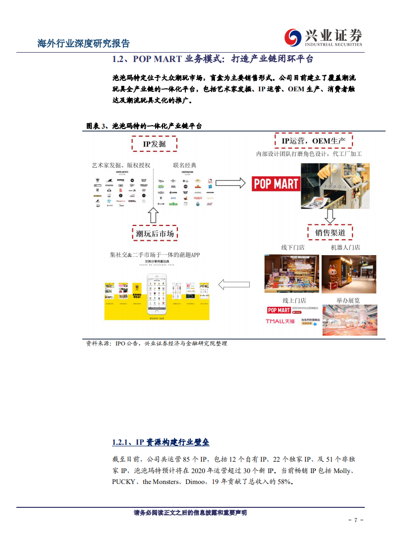 潮玩行业：POP MART凭何取胜？.pdf 第6页