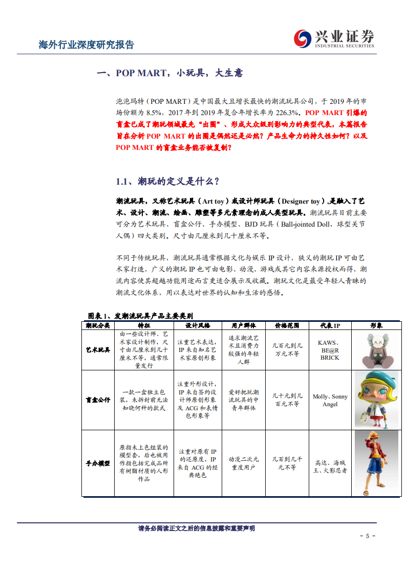 潮玩行业：POP MART凭何取胜？.pdf 第4页