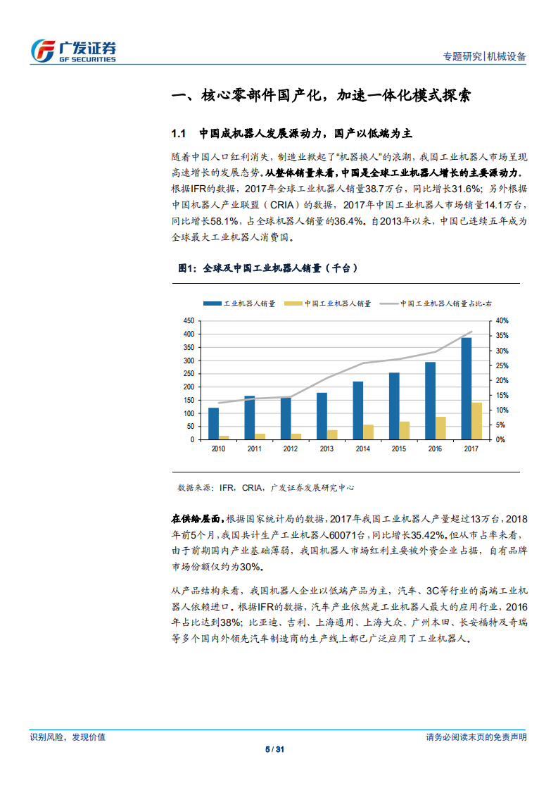 从割裂到一体化的演变&mdash;&mdash;从商业模式看机器人行业隐形冠军 (1).pdf 第5页