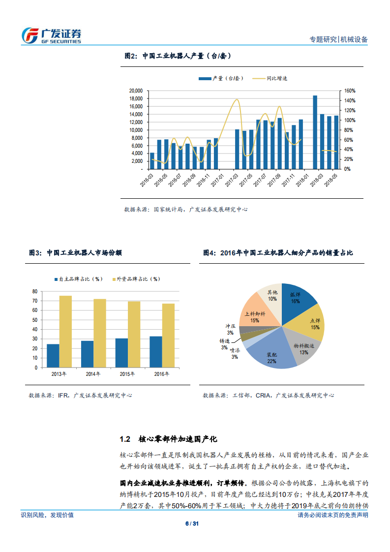 从割裂到一体化的演变&mdash;&mdash;从商业模式看机器人行业隐形冠军 (1).pdf 第6页