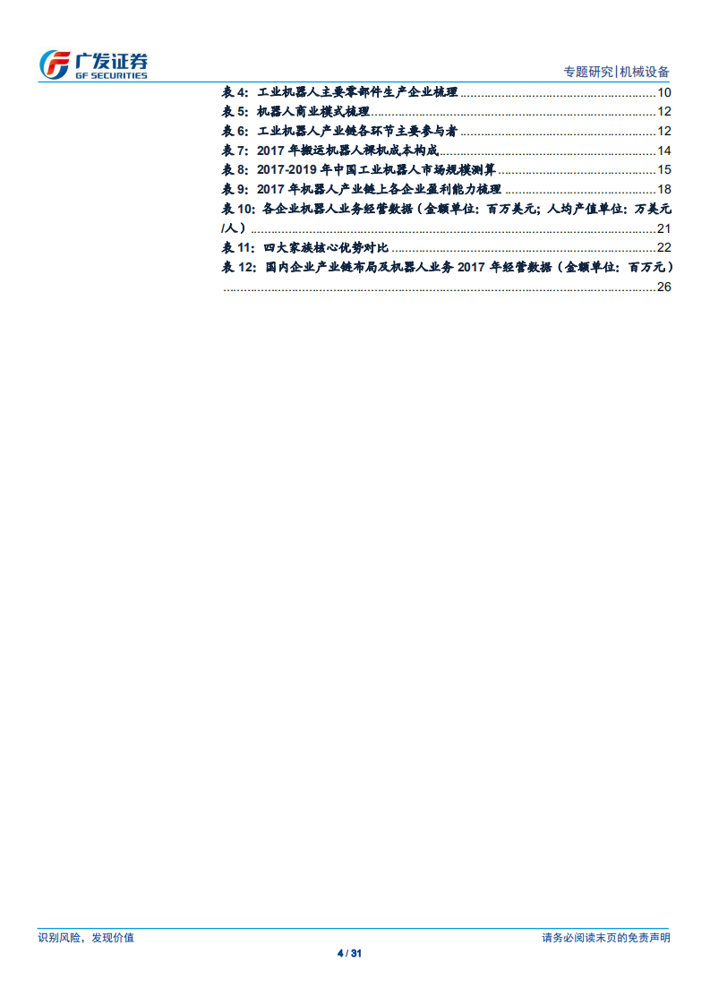 从割裂到一体化的演变&mdash;&mdash;从商业模式看机器人行业隐形冠军 (1).pdf 第4页