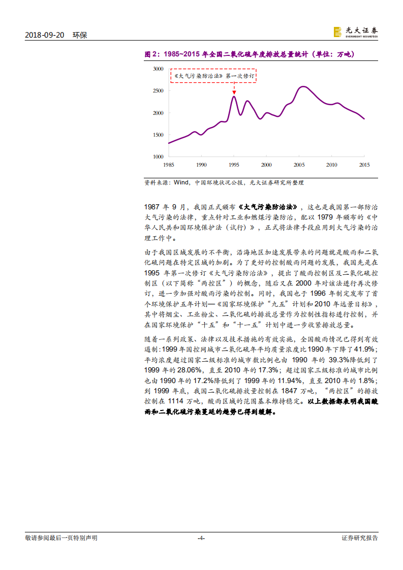 大气治理行业专题研究：我国大气治理路线回顾.pdf 第4页