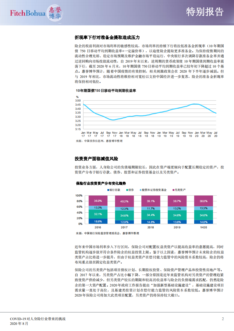 惠誉博华：COVID-19对人身险行业带来的挑战.pdf 第2页