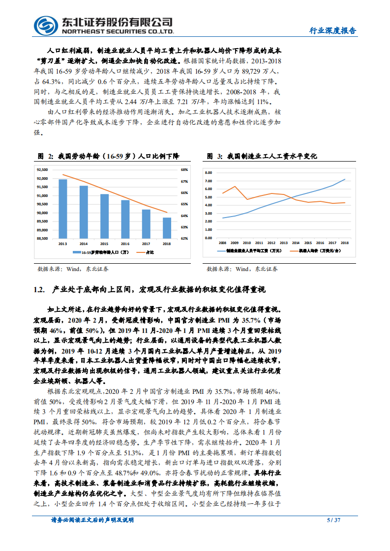 机器换人大势所趋，疫情加速自动化行业发展.pdf 第5页