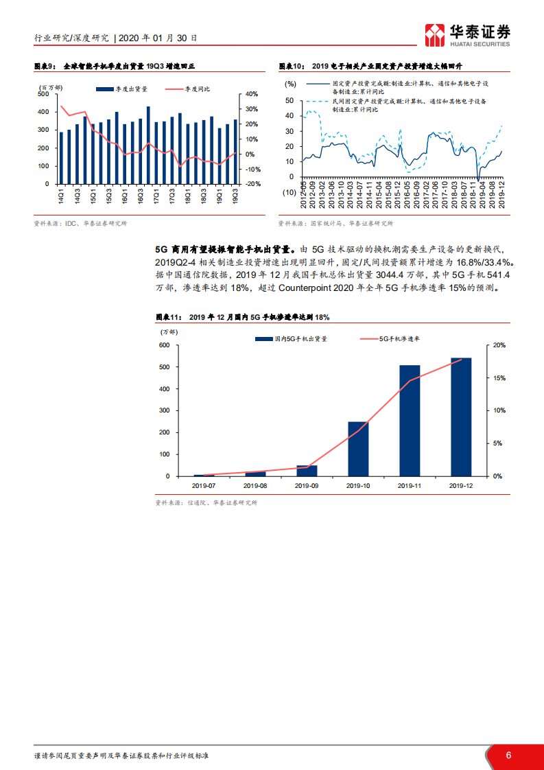 机器人行业深度报告：2020，中国机器人产业的新起点.pdf 第6页