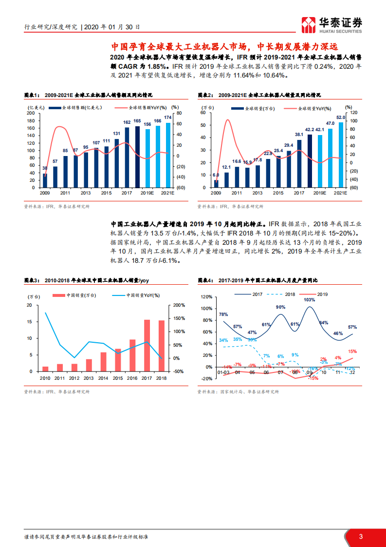 机器人行业深度报告：2020，中国机器人产业的新起点.pdf 第3页