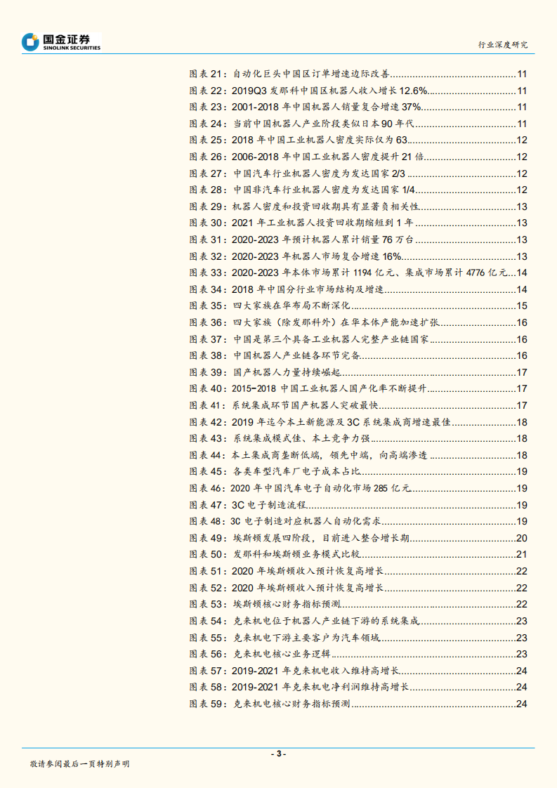 机器人行业研究 ：数据显示边际改善，机器人产业拐点到了吗？.pdf 第3页