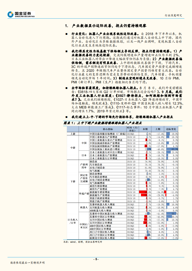 机器人行业研究 ：数据显示边际改善，机器人产业拐点到了吗？.pdf 第5页