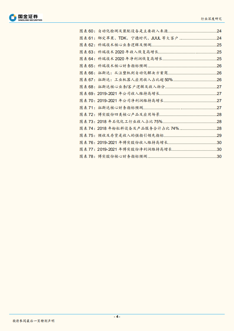 机器人行业研究 ：数据显示边际改善，机器人产业拐点到了吗？.pdf 第4页