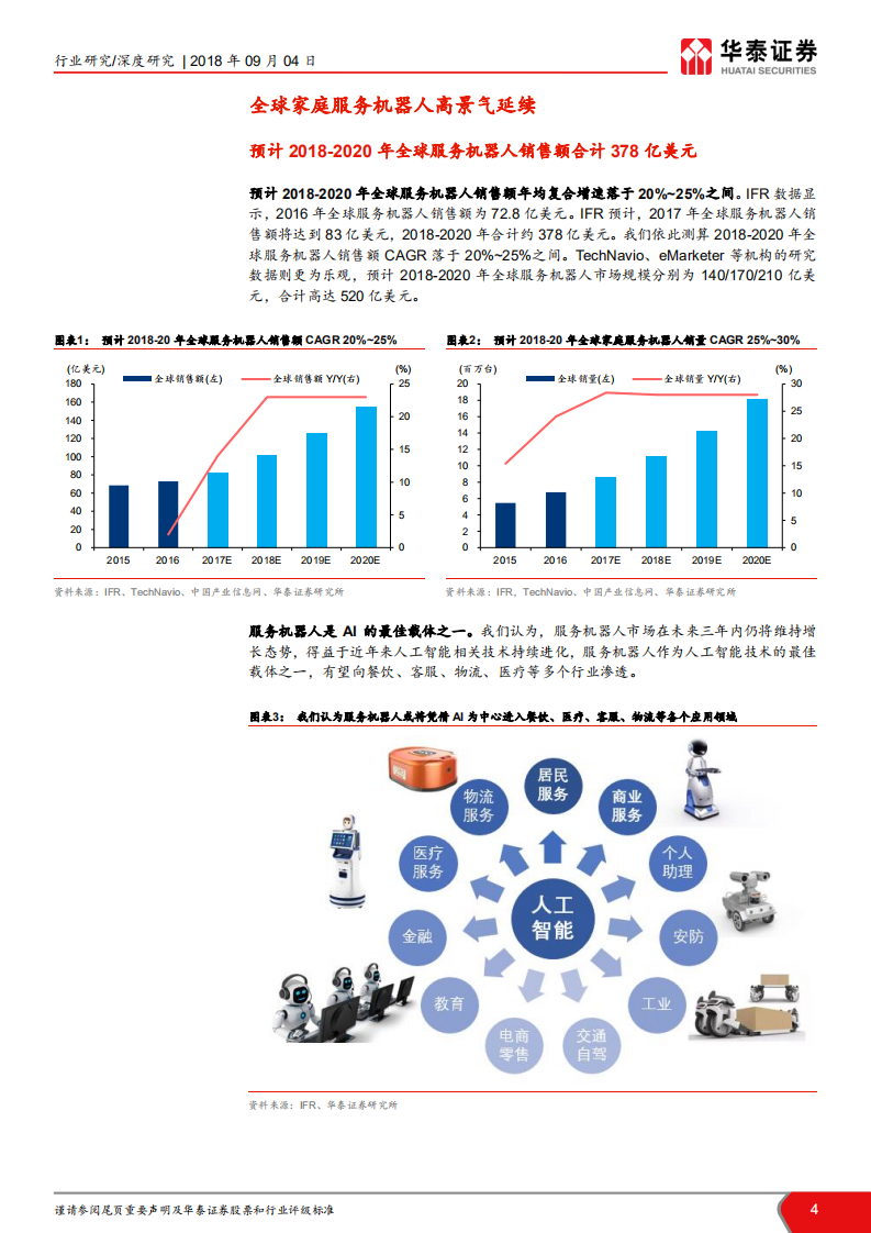 家庭服务机器人行业深度：高景气延续，龙头厂商持续成长.pdf 第4页