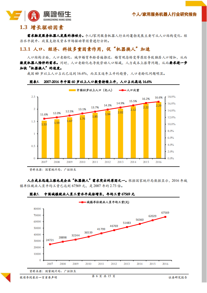 家用服务机器人行业研究报告：服务机器人时代来临，应用场景拓展爆发新机遇.pdf 第6页