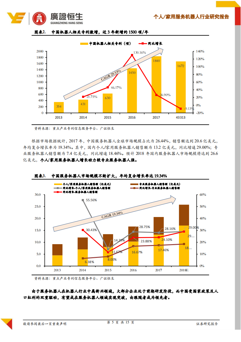 家用服务机器人行业研究报告：服务机器人时代来临，应用场景拓展爆发新机遇.pdf 第5页