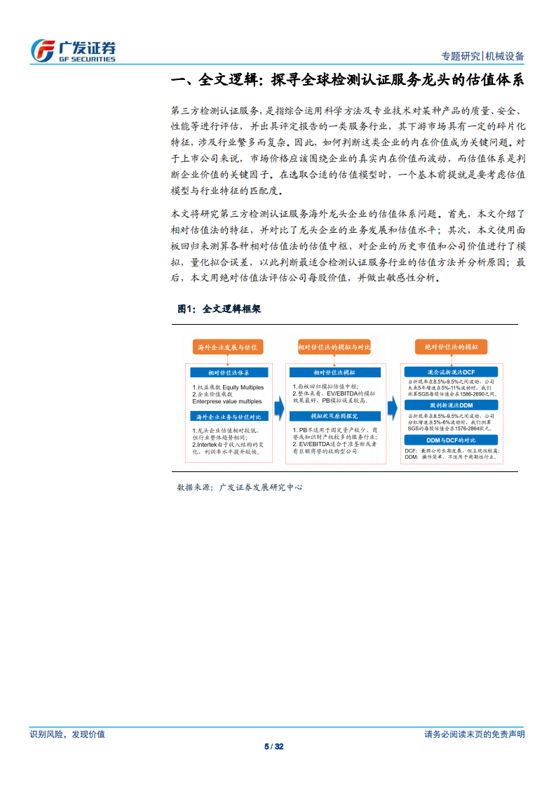 检测认证服务行业专题研究：穿越周期的力量，海外龙头估值体系研究.pdf 第5页
