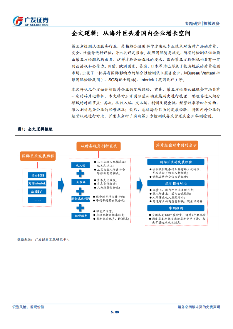 检测认证服务行业专题研究：酌外斟内，以知兴替-从海外巨头看国内企业经营水平.pdf 第5页
