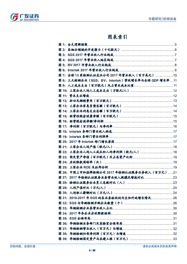 检测认证服务行业专题研究：酌外斟内，以知兴替-从海外巨头看国内企业经营水平.pdf 第3页