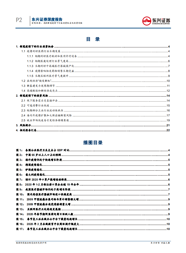 新冠疫情系列专题报告：浅析新冠疫情下行业投资机会及投资风险.pdf 第2页