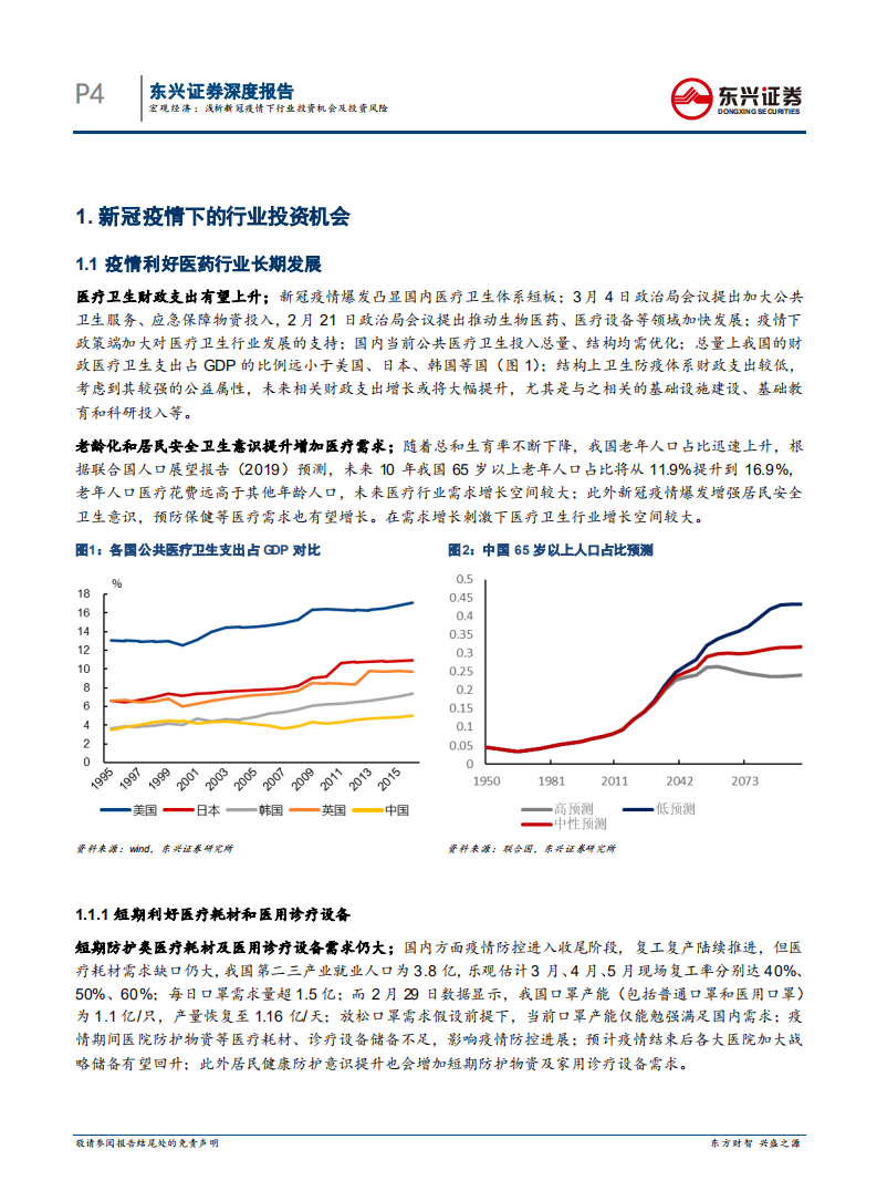 新冠疫情系列专题报告：浅析新冠疫情下行业投资机会及投资风险.pdf 第4页