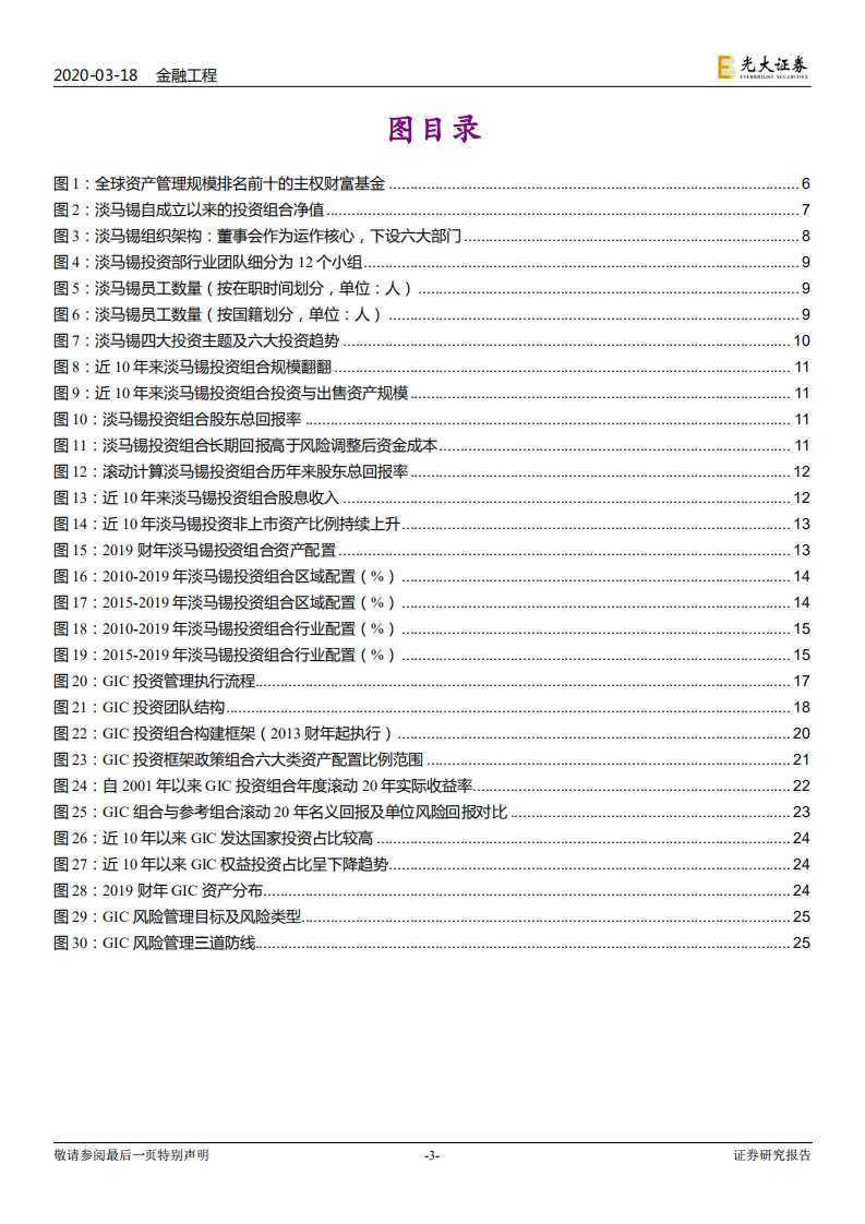 新加坡资管行业启明星：淡马锡和新加坡政府投资公司的投资之道.pdf 第3页
