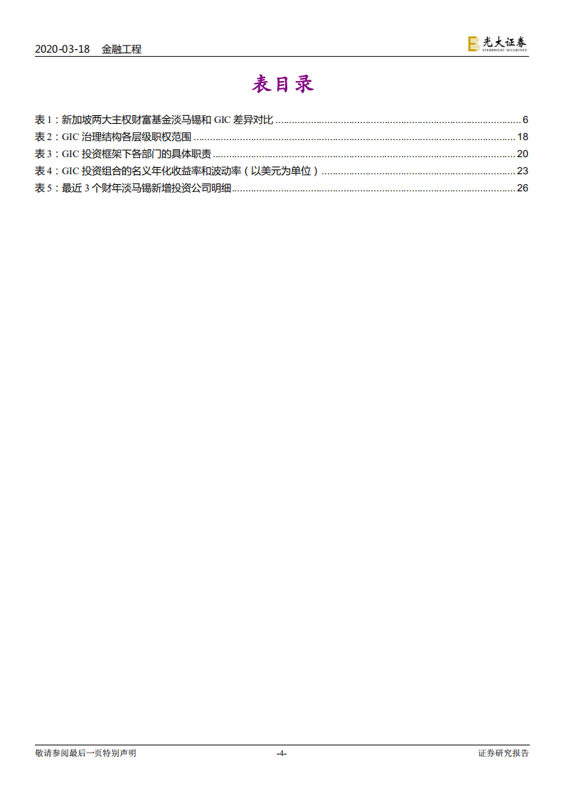 新加坡资管行业启明星：淡马锡和新加坡政府投资公司的投资之道.pdf 第4页