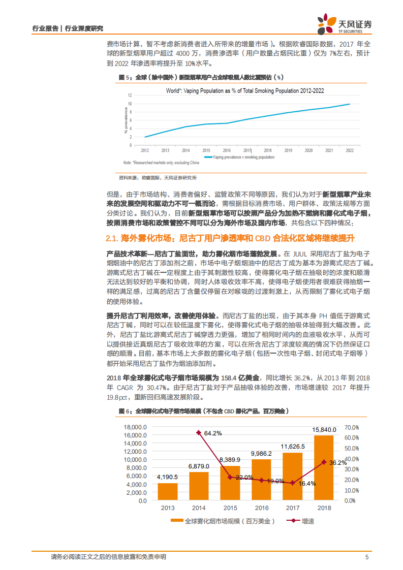 新型烟草行业深度之八：如何看待当前新型烟草产业投资机会.pdf 第5页