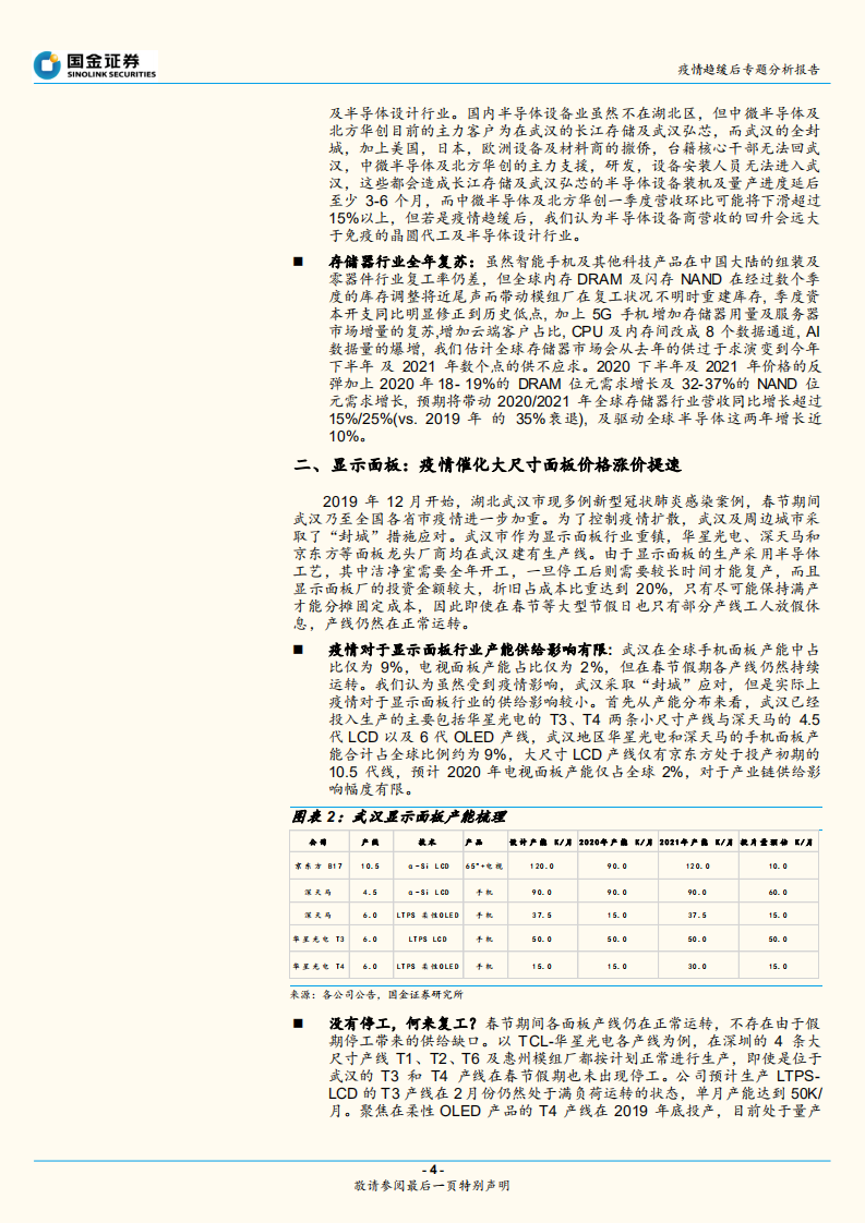 疫情趋缓后的春天：创新技术行业投资策略.pdf 第4页