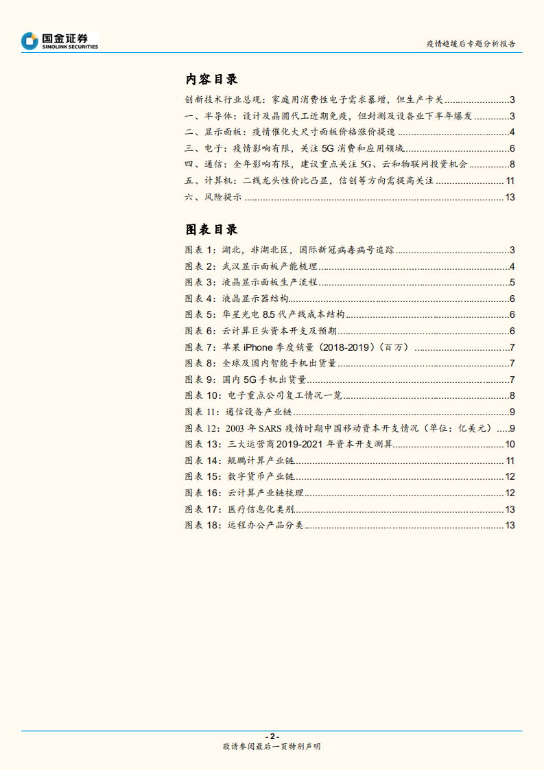 疫情趋缓后的春天：创新技术行业投资策略.pdf 第2页