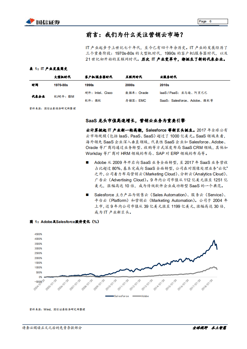 营销云行业深度：从2C到2B，技术引领营销产业迈入新阶段.pdf 第6页