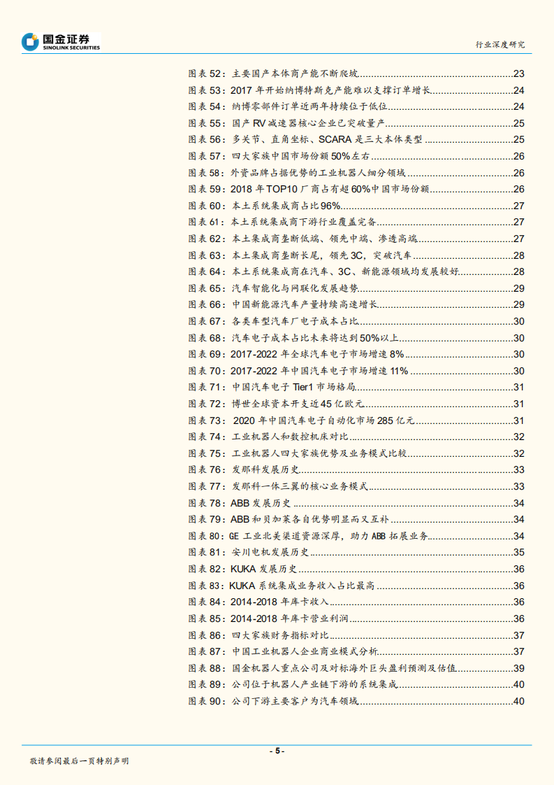 工业机器人行业深度：静待拐点，如何跟踪和预测市场需求？.pdf 第5页