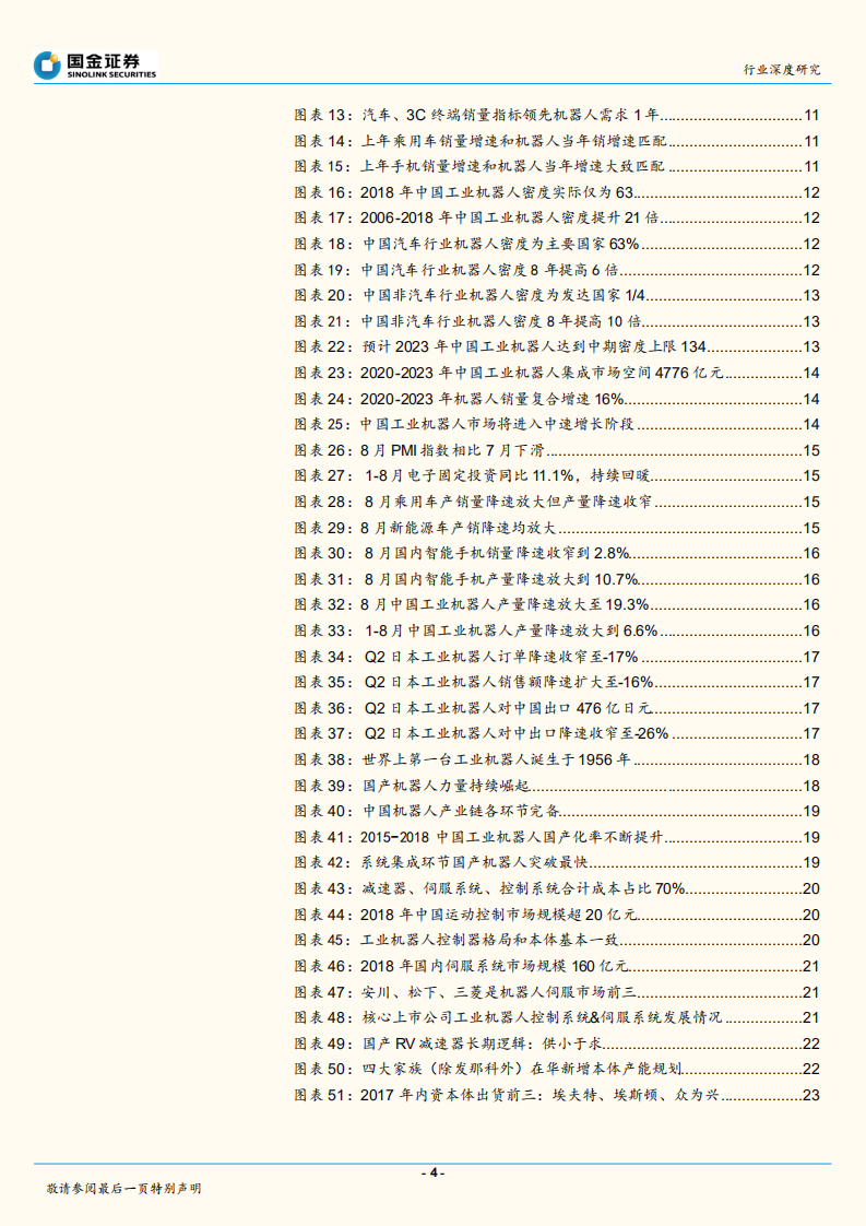 工业机器人行业深度：静待拐点，如何跟踪和预测市场需求？.pdf 第4页