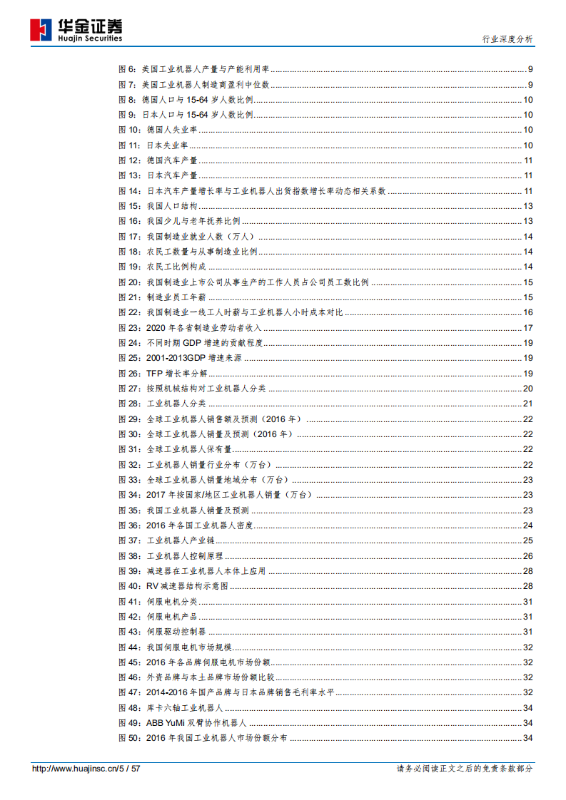 工业机器人行业深度分析：智造升级趋势已立，国产工业机器人乘风破浪.pdf 第5页