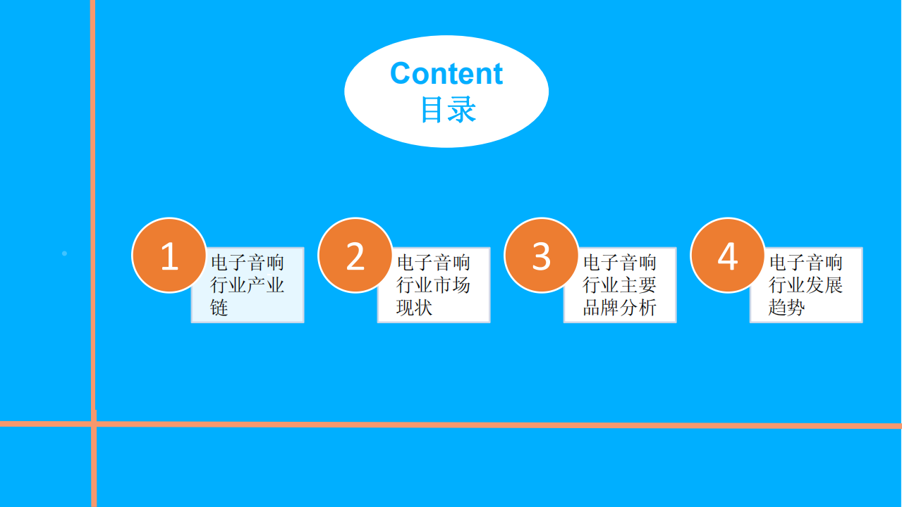 中国电子音响行业市场前景研究报告.pdf 第2页