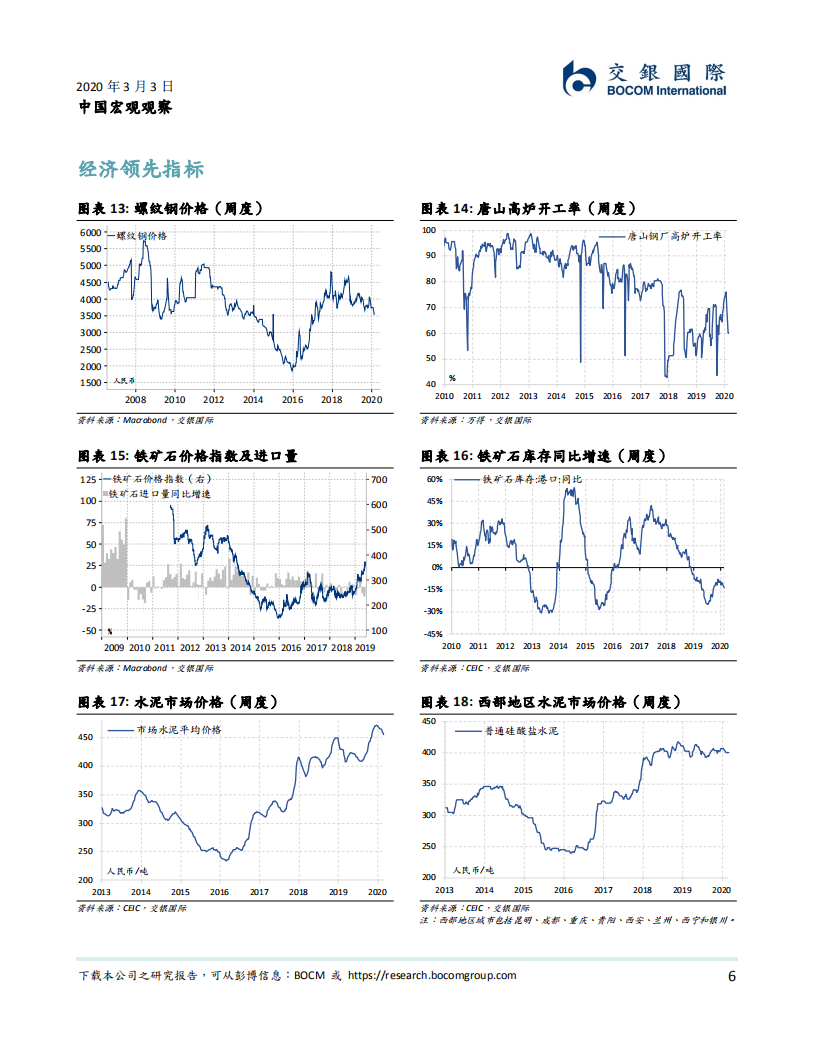 中国宏观观察：疫情下的行业投资策略.pdf 第6页