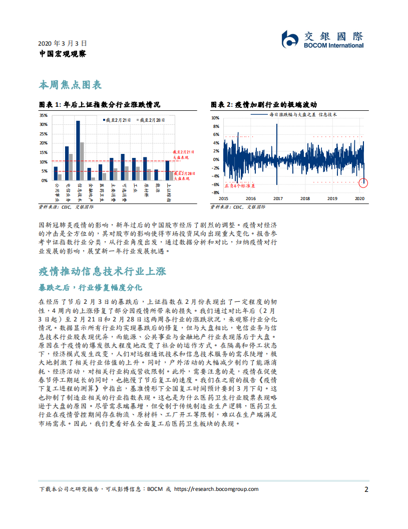 中国宏观观察：疫情下的行业投资策略.pdf 第2页