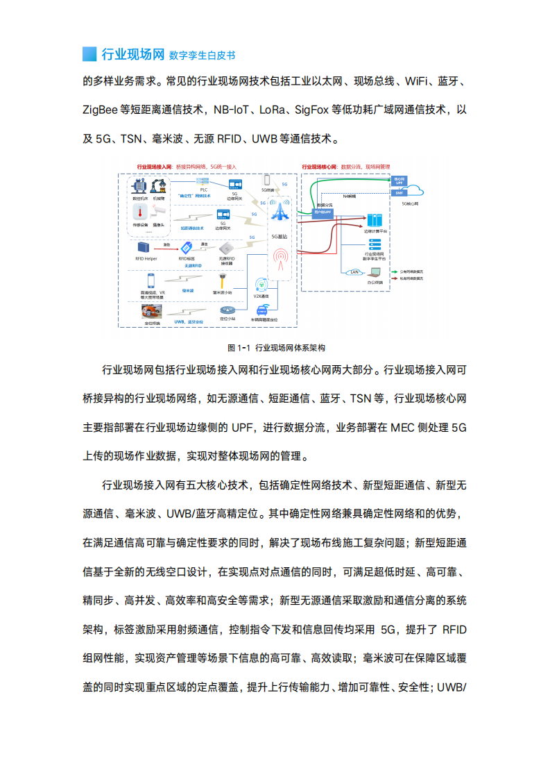 中国移动研究院：行业现场网数字孪生白皮书.pdf 第6页