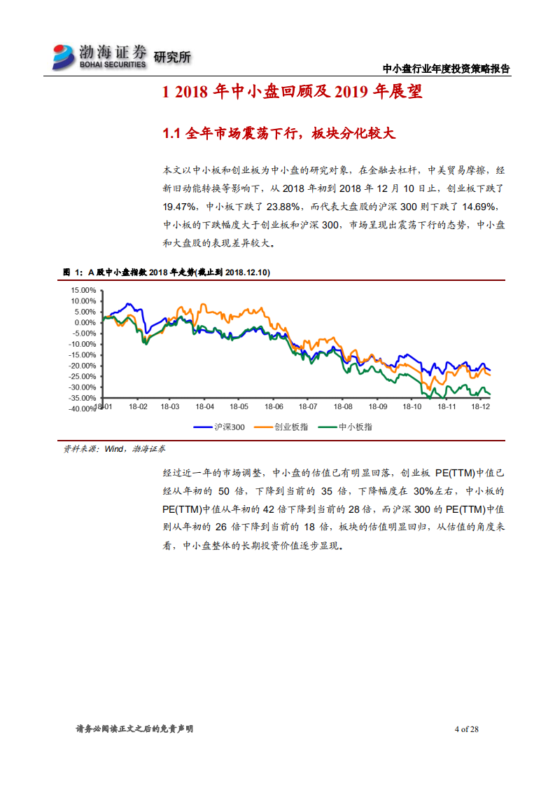 中小盘行业年度投资策略报告：冬去春来，挖掘细分成长龙头.pdf 第4页