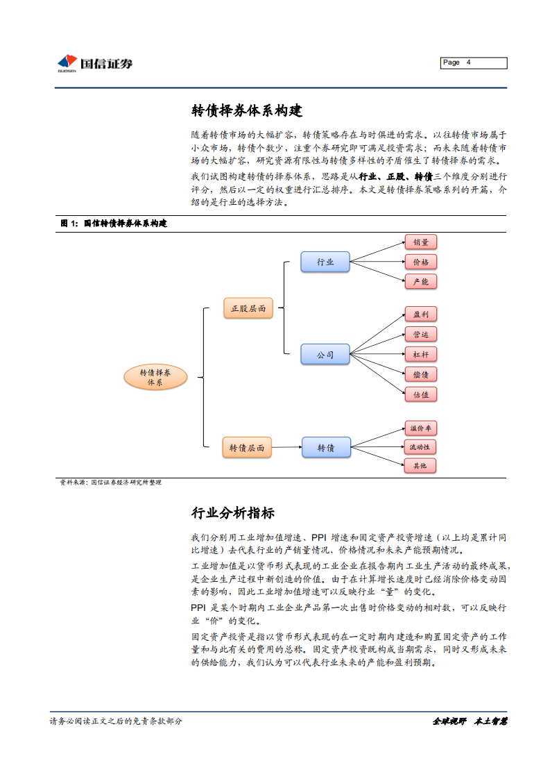 转债“大时代”系列专题之十四：转债择券策略系列：基于量、价、投资指标体系的行业选择.pdf 第4页