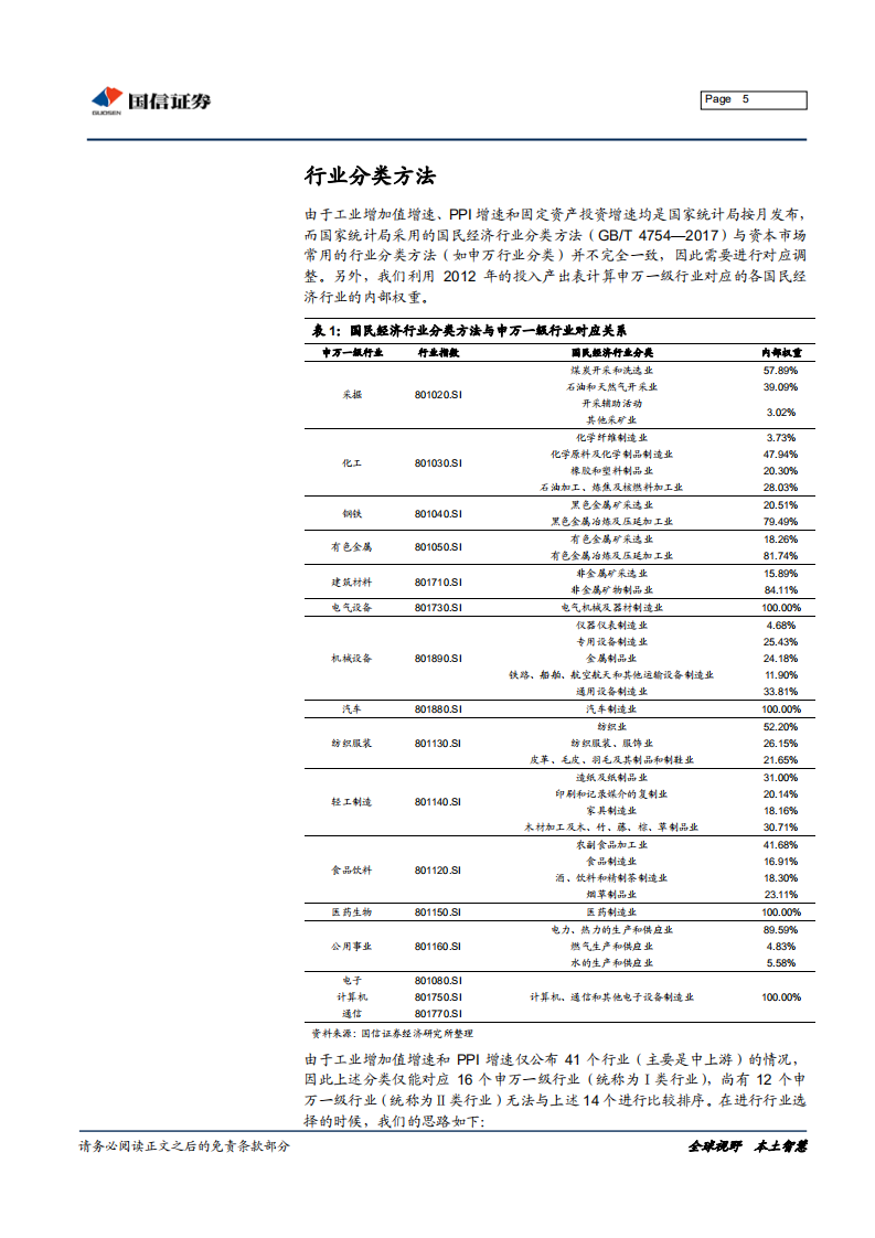 转债“大时代”系列专题之十四：转债择券策略系列：基于量、价、投资指标体系的行业选择.pdf 第5页