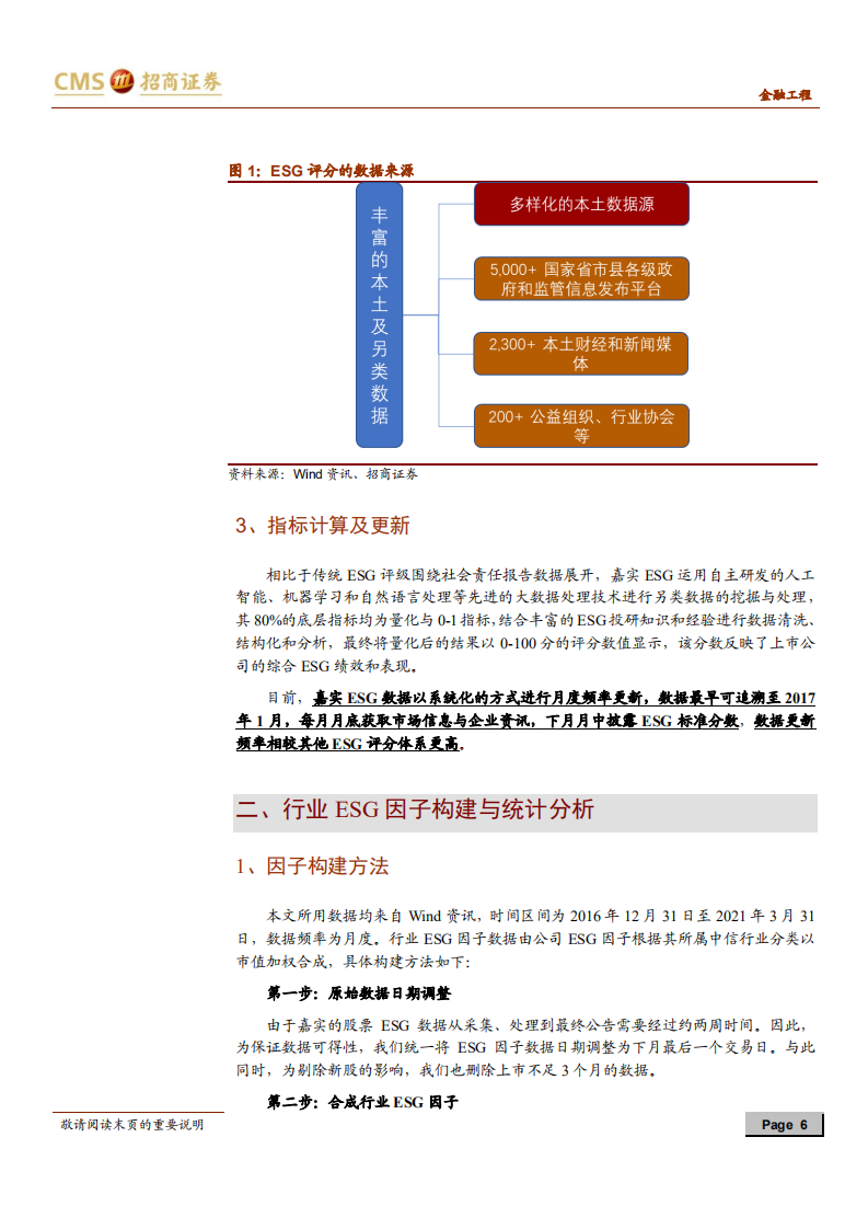 ESG投资研究系列之五：基于ESG评分的行业轮动策略-20210528.pdf 第6页